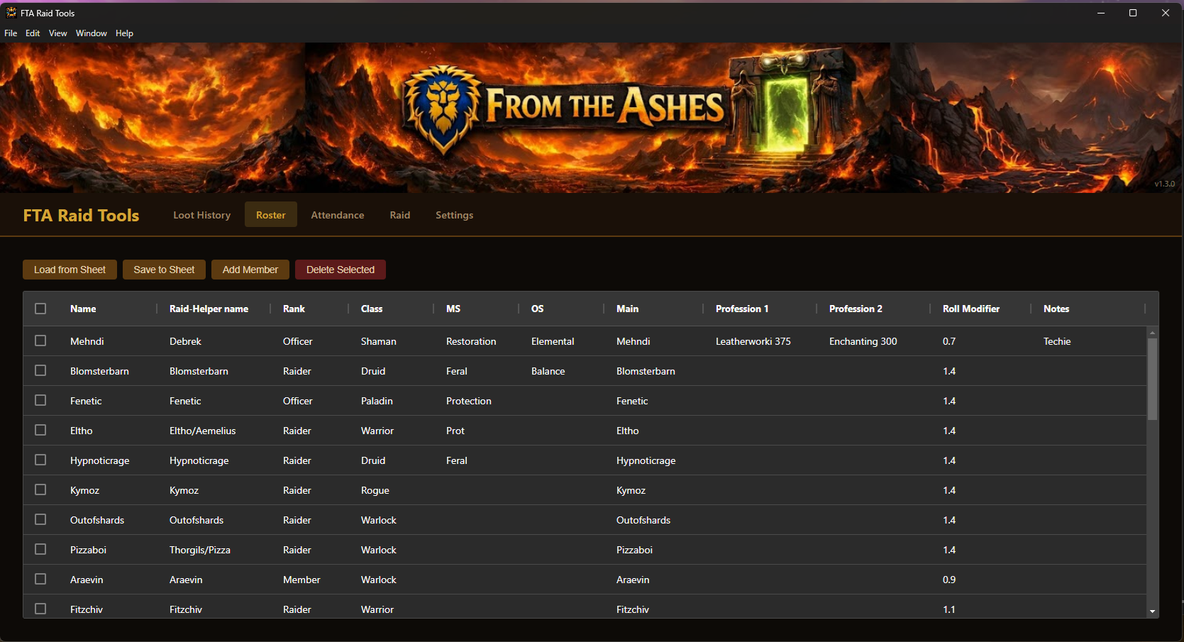 FTA Raid Tools - User Guide